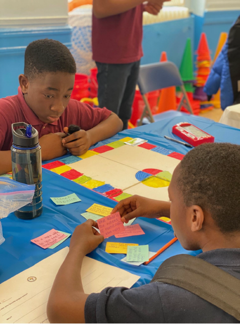 A group of boys sitting at a table with colorful paper notes AI-generated content may be incorrect.